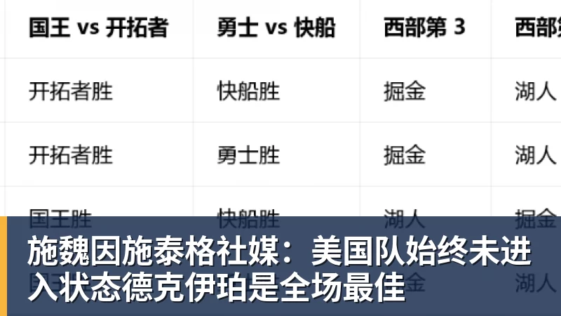 知名裁判安然:无论你喜不喜欢C罗,都必须承认,他是一代楷模 - 尊龙凯时 · 权威体育数据平台